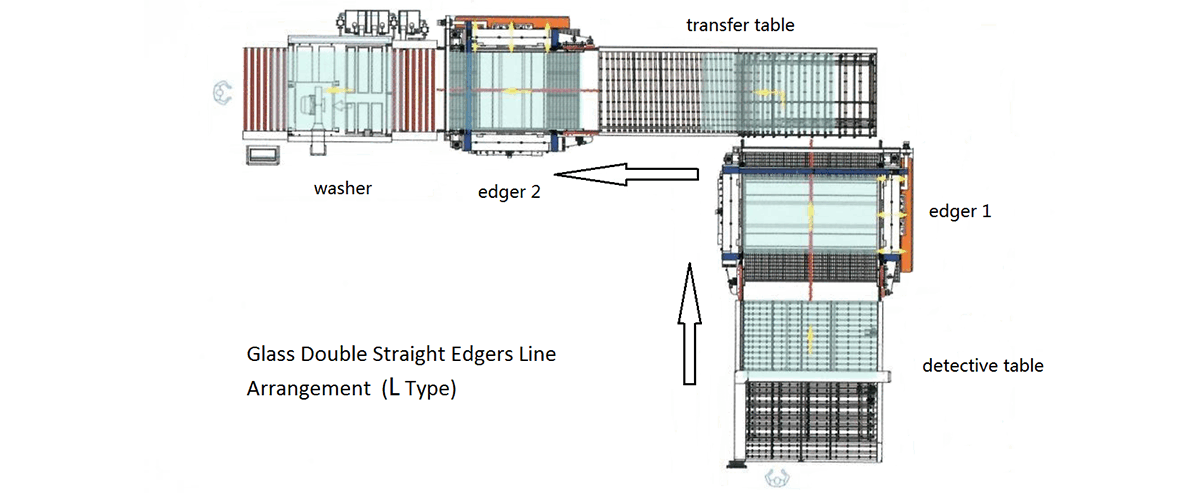 Double-Straight-Edgers-Line02